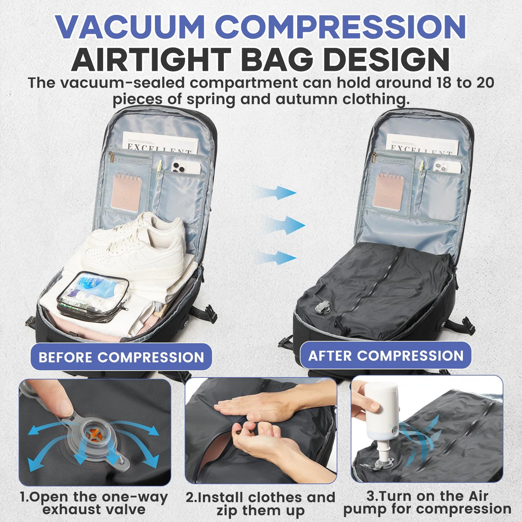 Airback Travel Backpack with Vacuum Seal Compression, Vacpack Backpack for Travel with Air Pump, Personal Item Carry on Bag Airlines Approved, Water Resistant Airbag Vacuum Backpack College Daypack