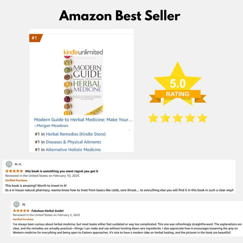 Modern Guide to Herbal Medicine